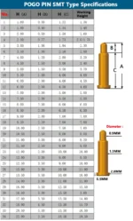 2 pcs Male Spring Loaded Pogo Pin Connector  4 6 8 10 12 14 16 20 Pin Dual Row Surface Mount SMT DIP Height 7.0mm Pitch 2.54 mm - Image 19