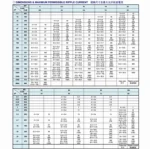 10PCS SMD 6.3V 10V 16V 25V 35V 50V 10UF 22UF 47UF 100UF 220UF 330UF 1000UF 50v330UF - Image 5