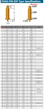 2 pcs Male Spring Loaded Pogo Pin Connector  4 6 8 10 12 14 16 20 Pin Dual Row Surface Mount SMT DIP Height 7.0mm Pitch 2.54 mm - Image 20