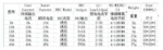 RC 2-3S ESC 6A 8A 10A 12A 15A 20A 30A 40A Electronic Speed Controller ESC with 5V UBEC for RC Multicopter Airplane - Image 13