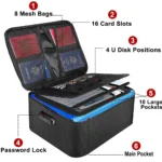 Fireproof & Water-Resistant Document Organizer Bag 4-Layer Large Space,File Storage Case with Lock Safe for Important Documents - Image 6