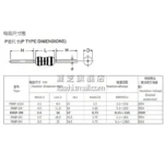 100pcs 1/4W Wire-wound Fuse Resistance Accuracy 5% 0.1 0.22 0.5 1 2.2 3.3 4.7 R Ohm Wire Wound Resi 0.1R 0.22R 0.5R 1Ohm 2R2 3R3 - Image 7