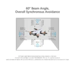 RadioLink SUI04 SU04 Drone Sensor Ultrasonic Sonar Module Autonomous Obstacle Avoidance for PIXHAWK MINI PIX Flight Controller - Image 10