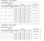 4pcs SUN FUN 2207 1750KV 2450KV 2750KV CW Thread FPV Racing Brushless Motor For RC Drone Quadcopter Spare Parts - Image 8