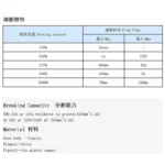 10pcs 392 Square Fuse T5A Red Square Insurance T4A Slow Break 250v Volt T6.3A Power Insurance T10A T500ma 250v T1.25A250v - Image 7