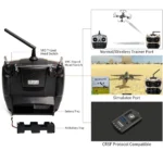 Radiolink AT9S Pro TX 10/12CH RC Radio Controller RC transmitter with R9DS RX 2.4G receiver for RC FPV Racing Drone - Image 12