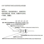 50pcs  1W Wire-wound Fuse Resistance Accuracy 5% 0.1 0.15 0.22 0.33 0.47 0.5 1 2.2 3.3 4.7 Ohm R Wire Wound Resistor 0.1R 0.15R - Image 6