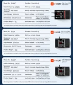 HOTRC 2.4Ghz F-04A F-06A F-08A F-01A F-04AT F-06AT F-08AT F-01AT with Gyro Light 4/6/8Ch Rc Receiver for Hotrc Rc Transmitter - Image 35