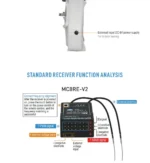 MicroZone MC7 C7 MINI 2.4G Controller Transmitter with MC8RE Receiver Radio System for RC Aircraft Drones Multirotor Helicopters - Image 5