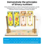 DIY Binary Demonstrator DIY Math Simulation Calculation & Education Model Toy Physics Science Toys For Children Gift Toy Project - Image 2
