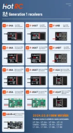 HOTRC 2.4Ghz F-04A F-06A F-08A F-01A F-04AT F-06AT F-08AT F-01AT with Gyro Light 4/6/8Ch Rc Receiver for Hotrc Rc Transmitter - Image 32