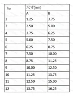 5/10Pcs Micro JST GH1.25 Double Header 2/3/4/5/6 Pin Male Plug Connector With Wire Cable 150mm 28AWG 1.25MM 2P/3P/4P/5P GH1.25 - Image 13