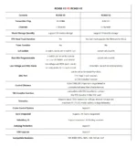 RadioLink RC6GS V3 R7FG R6FG R4FGM 6 Channels 7CH Dual Mix Programmable 600M Ground Distance Gyro Integrated for RC Car Boat - Image 8