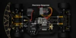 Hobbywing EzRun 1626 SD 3500 / 5000 / 6500KV Sensored Brushless Motor with MINI28 30A ESC For 1/28 GL Racing/Drift Car - Image 20