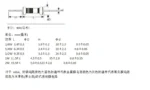 20pcs 2W Metal Film Resistor 3R9 39R 390R 3K9 39K 390K 3.9 39 390 Ohm R K Accuracy 1%  0.1R-10M - Image 7