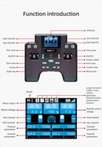 Hotrc HT-8A 2.4G 8CH  Transmitter HT8A Remote Control with F-08A Receiver For RC Helicopter Aircraft Car Ship Tank Robot - Image 11