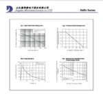 50Pcs SMBJ200A PV Unidirectional SMB DO-214AA TVS Transient Suppression Bipolar in Stock Wholesale - Image 9