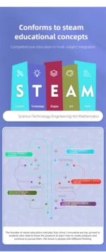 DIY Rocket Sprinklers Toys Water Splash Rocket Outdoor Water Play Toy DIY Science Experiment Kit & Education Model Toy For Gift - Image 9