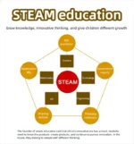 DIY Clock Model  DIY Science Toys Children Educational Technology Project Model Toys Educational Wooden Puzzle Games For Gift - Image 8