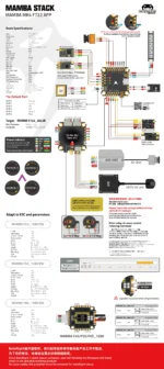 Diatone MAMBA F722 APP MK4 WIFI/DJI Flight Controller Stack F7 45A/55A/65A 128K BLHeli32 ESC 6S 4in1 Dshot1200 Brushless ESC - Image 23