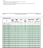 50Pcs SMBJ200A PV Unidirectional SMB DO-214AA TVS Transient Suppression Bipolar in Stock Wholesale - Image 7