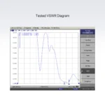 Foxeer Micro Lollipop 5.7G Picture Transmitting Receiver Video Glasses Signal Extended Antenna Long version SMA Inner Needle - Image 6