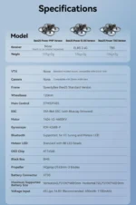 SpeedyBee Bee25 2.5 inch Drone HD O3 Air Unit FPV - Image 27