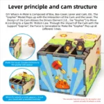 DIY Mouse Game Science and Technology Invention Hand-made Self-made Assembly Materials Science handmade toys physics toy - Image 2
