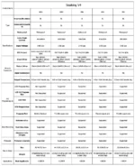 HOBBYWING Seaking Brushless ESC Boat Sensorless ESC 30A 60A 90A 120A 160A V4 Series IP67 Waterpoof Built-in BEC For RC Boats - Image 12