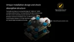 Hobbywing Xrotor AM32 45A / 65A 4in1 G2 ESC 3-6S & F7 Convertible Flight Controller Combo for RC FPV Racing Drone - Image 16