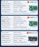 HOTRC 2.4Ghz F-04A F-06A F-08A F-01A F-04AT F-06AT F-08AT F-01AT with Gyro Light 4/6/8Ch Rc Receiver for Hotrc Rc Transmitter - Image 36