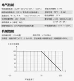 10Pcs 3296W Trimpot W101 W102 W103 W104 W105 W201 W202 W203 W204 W205 W500 W501 W502 W503 W504Trimmer Potentiometer 3296W - Image 7