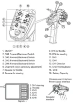 DUMBORC X6PM-350 RC Transmitter and Receiver Kit BL3F/X6FG/X6FP/X4FMG 2.4GHZ RC Controller 6CH Gyro Universal RC Car Boat Robot - Image 19
