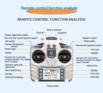MicroZone MC7 C7 MINI 2.4G Controller Transmitter with MC8RE Receiver Radio System for RC Aircraft Drones Multirotor Helicopters - Image 22