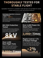 SpeedyBee F405 AIO V2 35A 40A Blue-jay 25.5x25.5 3-6S Flight Control and ESC Integrated Model Aircraft Controller - Image 24