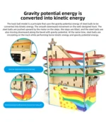 DIY Educational Toys Children's Gifts Handmade Assembled Ball Track Physics Principle Diy Assembly Material Package - Image 8
