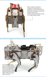 DIY Voice Control Mechanical Dog DIY Science Experiment Kit & Education Model Toy For Children Gift Toy Building Project - Image 6