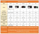 RadioLink RC6GS V3 R7FG R6FG R4FGM 6 Channels 7CH Dual Mix Programmable 600M Ground Distance Gyro Integrated for RC Car Boat - Image 9