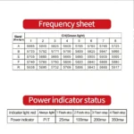 HGLRC Zeus VTX 350mW / 800mW / 1.6W / 2.5W FPV 5.8G 2.4G 40CH Built-in Microphone Transmitter For RC FPV Racing Freestyle Drone - Image 15