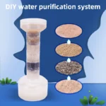 DIY Physical Model Science Experiment Educational Toy Handmade Small Production Assembly Craft Technology Project for School Kid - Image 2