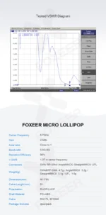 2pcs FOXEER Micro Lollipop V4 High Gain Antenna 5.8G 2.5DBi Omni RHCP SMA/RP-SMA/Angle /Straight MMCX/UFL Super Mini VTX Antenna - Image 19