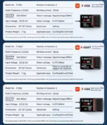 HOTRC 2.4Ghz F-04A F-06A F-08A F-01A F-04AT F-06AT F-08AT F-01AT with Gyro Light 4/6/8Ch Rc Receiver for Hotrc Rc Transmitter - Image 34