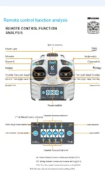 MicroZone MC6C Mini V2 2.4G 6CH Controller Transmitter w/ Receiver Radio System For RC Airplane Drone Multirotor Helicopter Boat - Image 19