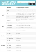 Diatone MAMBA F722 APP MK4 WIFI/DJI Flight Controller Stack F7 45A/55A/65A 128K BLHeli32 ESC 6S 4in1 Dshot1200 Brushless ESC - Image 24